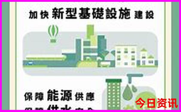 巴马十大旅游景点