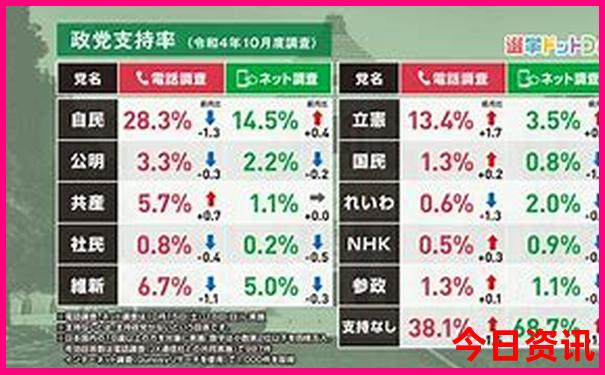 北京旅游攻略自由行路线推荐